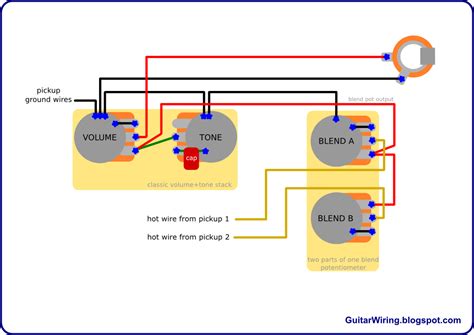 guitar wiring blog diagrams  tips   wire  blend pot