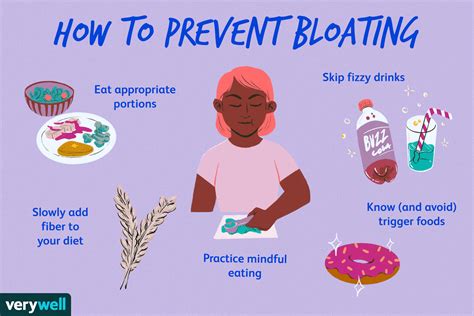 bloating  symptoms prevention  treatment