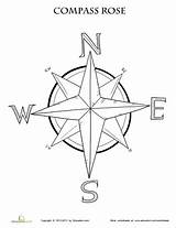 Compass Navigator Nautical sketch template
