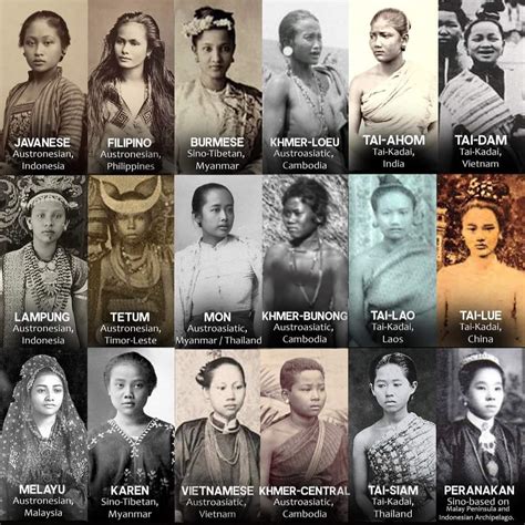 The Historic Photos Of Ladies From Main Language Families In South East