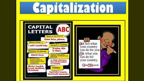 capitalization youtube