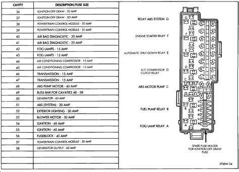 top  images  jeep grand cherokee fuse diagram inthptnganamsteduvn
