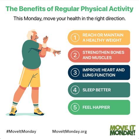 benefits  regular physical activity  monday campaigns