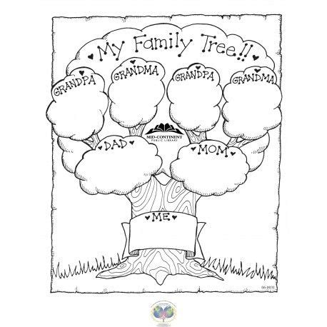 family tree coloring page family tree activity tree