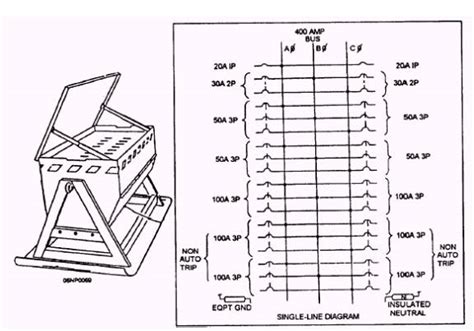 diagram electrical panel board wiring diagram  mydiagramonline