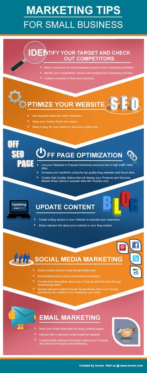 marketing tips pictures   images  facebook tumblr pinterest  twitter