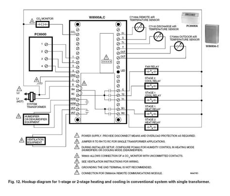 honeywell humidifier wiring diagram