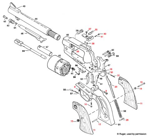 ruger  army schematic brownells uk