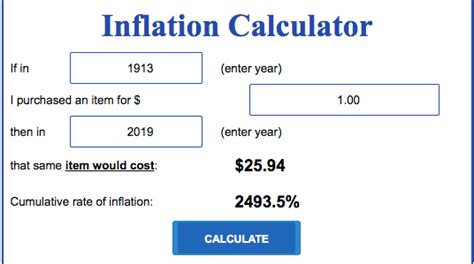 inflation calculator inflation calculator   future expense    easy steps