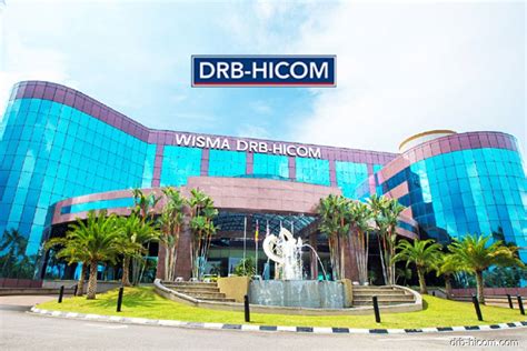 cgs cimb reiterates add call  drb hicom tp unchanged  rm klse screener