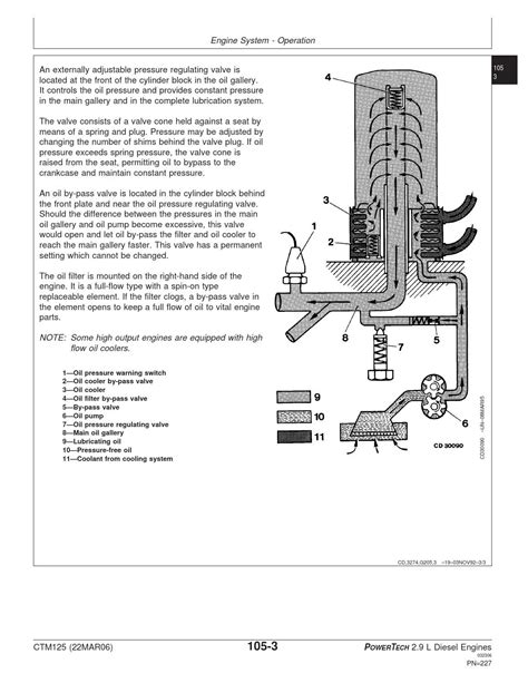 john deere workshop manual  engine   power generation issuu