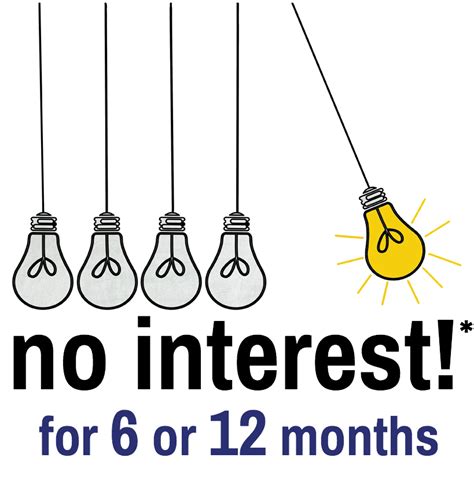 finance lighting purchases  months  interest restoration lighting gallery