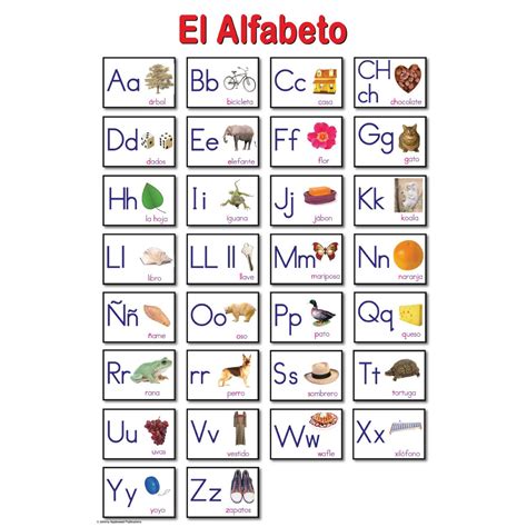 albumes  foto english alphabet pronunciation  spanish speakers