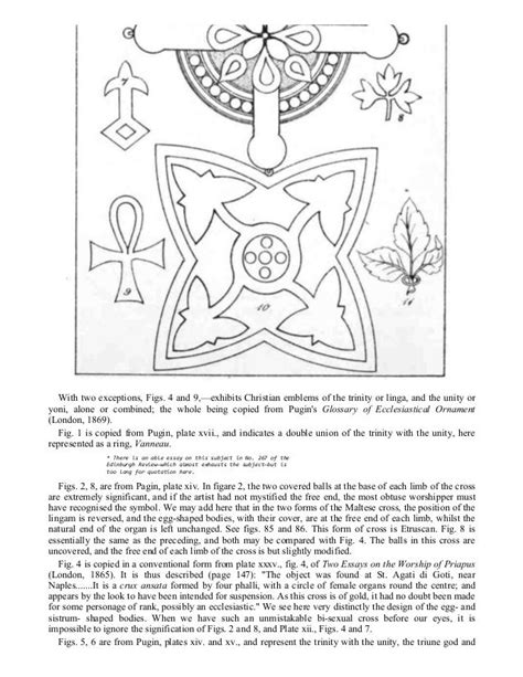 Ancient Pagan And Modern Christian Symbolism Free Ebook
