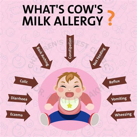 baby allergic reaction  milk