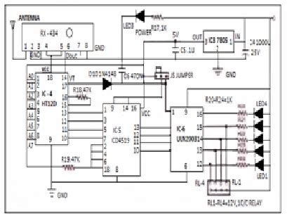 circuit diagram  receiver  scientific diagram