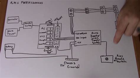 rv inverter wiring diagram printable form templates  letter
