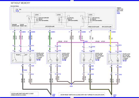 view  ford fusion radio wiring diagram images shuriken mod