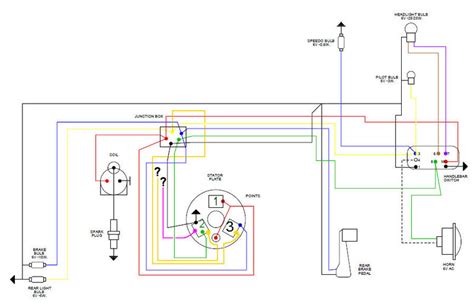 lambretta stator plate wiring diagram wiring diagram