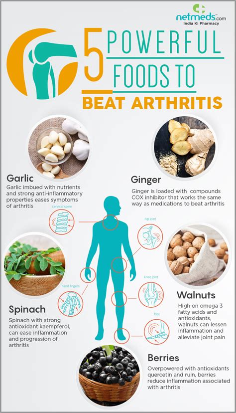 incredible foods  cure arthritis infographic netmeds