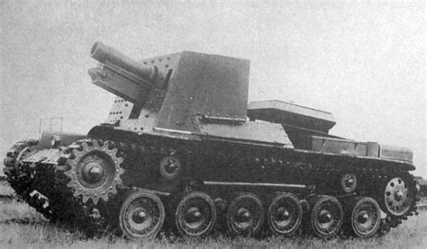 japanese  propelled gun type  ho ro mmowgnet