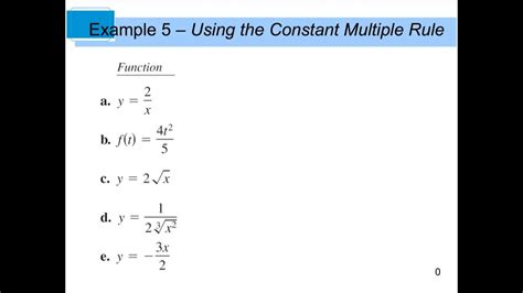 calculus  basic differentiation rules part  youtube