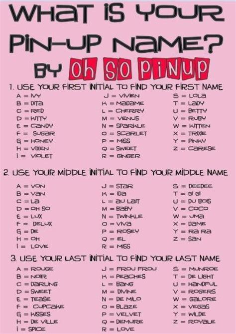 1000 Images About What S Your Name On Pinterest Name Generator