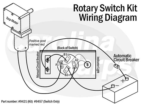 electric tarp motor wiring diagram handicraftsful