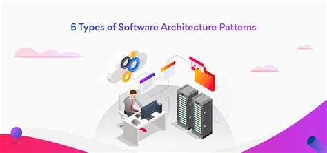 software architecture patterns    types