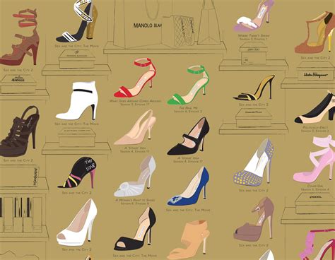 all of carrie bradshaw s shoes italian shoes
