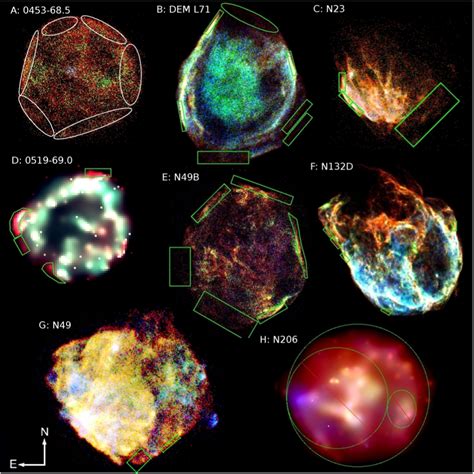 Featured Image Supernova Remnants In The Lmc