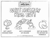 Healthy Coloring Eating Kids Sheet Health Worksheets Grade Worksheet Nutrition Unhealthy Foundation Whole Healthbeet Diet Source Child Princples Learning English sketch template