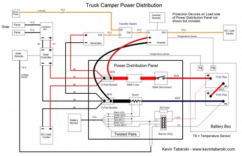 camper trailer wiring diagram