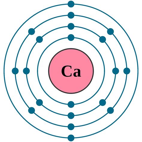calcium ca element   periodic table elements flashcards