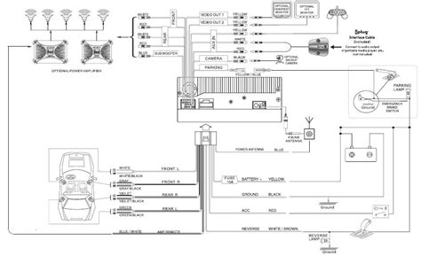 pioneer car stereo wiring diagram  pinterest