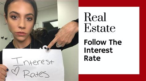 interest rates affect  price   home youtube