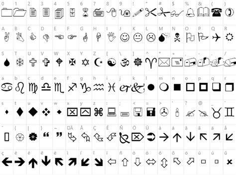 wingdings symbols translation