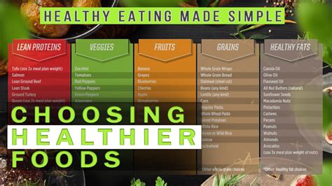 choosing healthier foods healthy eating made simple 1 fastestwellness