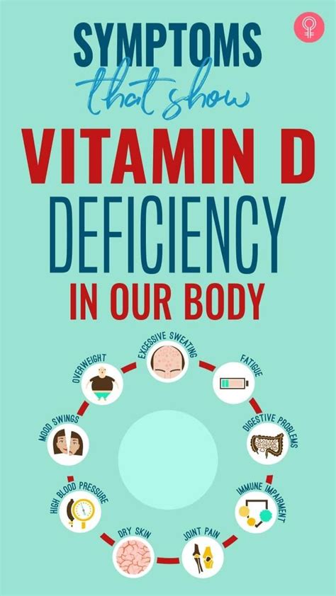 Symptoms Of Vitamin D Deficiency Vitamins Vitamin D Vitamin D