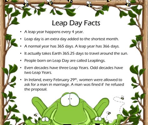 green frog sitting  top   wooden frame   words leap day fact