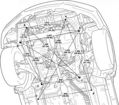 diagram undercarriage car wiringops