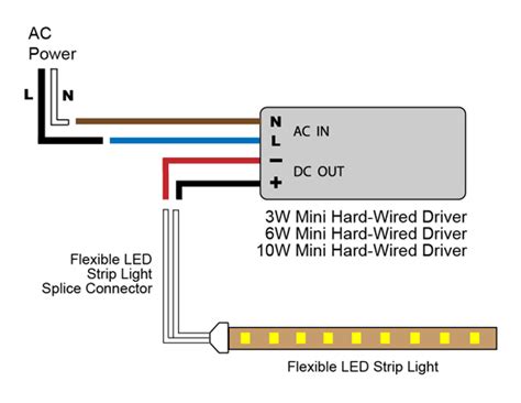 led light strip wiring