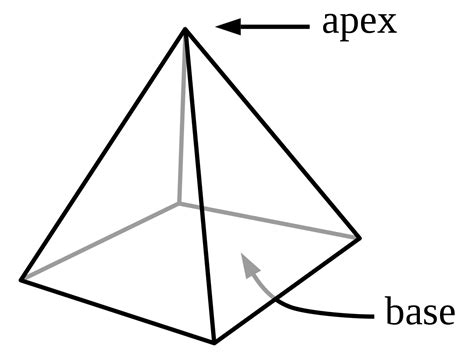 pyramid geometry wikipedia