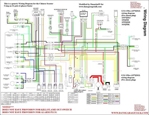 gy cc wiring diagram sewing machines