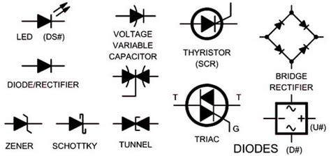electrical schematic symbols names  identifications
