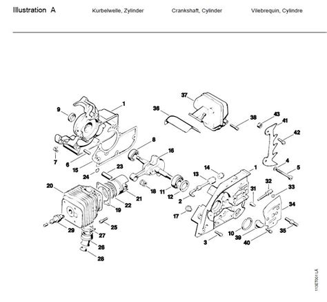 stihl chainsaw model chart