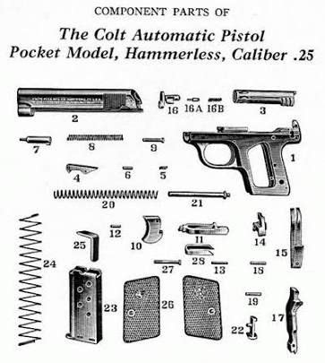 pistol parts ile ilgili goersel sonucu