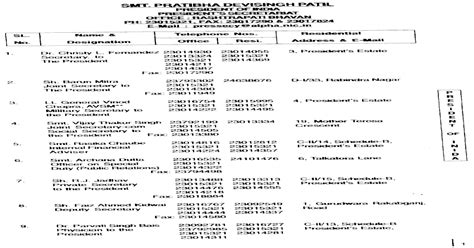 delhi directory  document