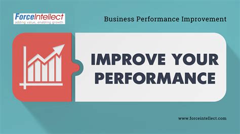 strategies  business performance improvement  erp