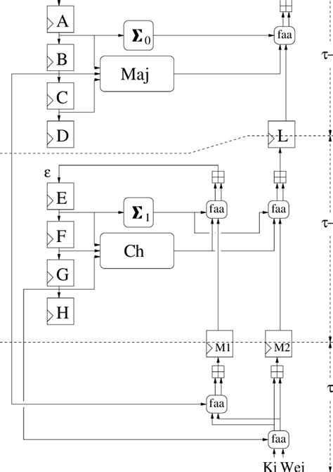 modified scheme   compressor circuit  scientific diagram